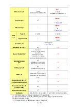 Предварительный просмотр 6 страницы Pro-face AGP3600-T1-AF Replacement  Manualbook