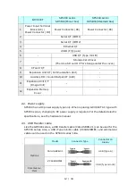 Предварительный просмотр 12 страницы Pro-face AGP3600-T1-AF Replacement  Manualbook