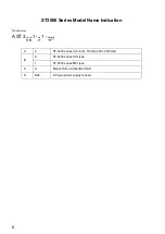 Preview for 9 page of Pro-face AST-3201A Hardware Manual