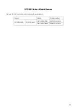 Preview for 10 page of Pro-face AST-3201A Hardware Manual