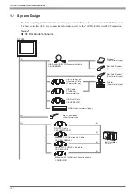 Preview for 17 page of Pro-face AST-3201A Hardware Manual