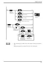 Preview for 18 page of Pro-face AST-3201A Hardware Manual