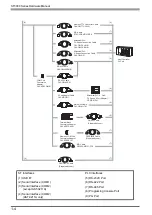 Preview for 19 page of Pro-face AST-3201A Hardware Manual