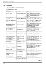 Preview for 21 page of Pro-face AST-3201A Hardware Manual