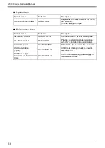 Preview for 23 page of Pro-face AST-3201A Hardware Manual