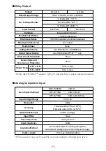 Preview for 11 page of Pro-face DR2-B121BD Installation Manual