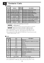 Preview for 18 page of Pro-face DR2-B121BD Installation Manual