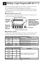 Preview for 19 page of Pro-face DR2-B121BD Installation Manual