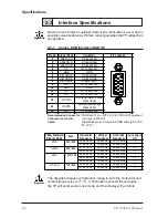 Preview for 19 page of Pro-face FP-790T User Manual