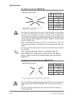 Preview for 21 page of Pro-face FP-790T User Manual