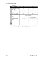 Preview for 37 page of Pro-face FP-790T User Manual