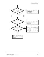 Preview for 48 page of Pro-face FP-790T User Manual