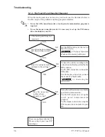 Preview for 49 page of Pro-face FP-790T User Manual