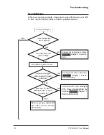 Предварительный просмотр 47 страницы Pro-face FP2600-T11 User Manual