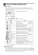 Предварительный просмотр 15 страницы Pro-face FP2650-T41 Installation Manual