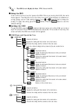 Preview for 16 page of Pro-face FP2650-T41 Installation Manual