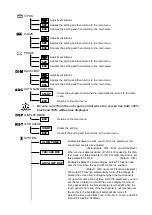 Preview for 17 page of Pro-face FP2650-T41 Installation Manual