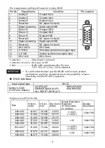 Preview for 6 page of Pro-face FP3650-T41 Installation Manual