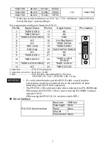 Preview for 7 page of Pro-face FP3650-T41 Installation Manual