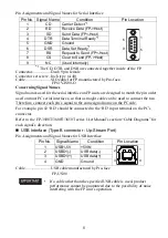 Preview for 8 page of Pro-face FP3650-T41 Installation Manual