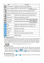 Preview for 13 page of Pro-face FP3650-T41 Installation Manual