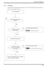 Предварительный просмотр 70 страницы Pro-face FP3900-T41 User Manual