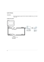 Предварительный просмотр 24 страницы Pro-face GC-4400 Series Hardware Manual