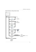 Предварительный просмотр 25 страницы Pro-face GC-4400 Series Hardware Manual