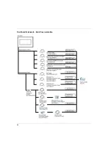 Предварительный просмотр 26 страницы Pro-face GC-4400 Series Hardware Manual