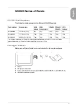 Preview for 7 page of Pro-face GC4000 Series Installation Manual