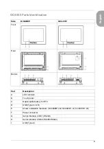 Preview for 9 page of Pro-face GC4000 Series Installation Manual