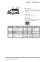 Предварительный просмотр 28 страницы Pro-face GP-2300 Series User Manual