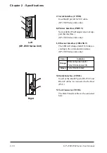 Предварительный просмотр 29 страницы Pro-face GP-2300 Series User Manual