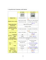 Предварительный просмотр 8 страницы Pro-face GP-2300L Manual