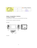 Preview for 14 page of Pro-face GP-3300L Manual Book