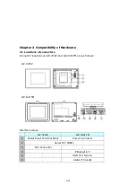 Предварительный просмотр 6 страницы Pro-face GP-37W2 Installation/Replacement Manual