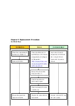 Предварительный просмотр 11 страницы Pro-face GP-37W2 Installation/Replacement Manual