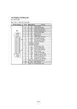 Предварительный просмотр 34 страницы Pro-face GP-37W2 Installation/Replacement Manual