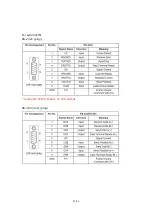 Предварительный просмотр 35 страницы Pro-face GP-37W2 Installation/Replacement Manual