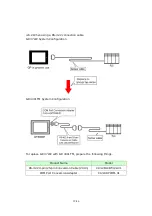 Предварительный просмотр 39 страницы Pro-face GP-37W2 Installation/Replacement Manual