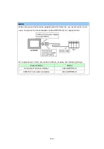 Предварительный просмотр 40 страницы Pro-face GP-37W2 Installation/Replacement Manual