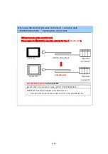 Предварительный просмотр 41 страницы Pro-face GP-37W2 Installation/Replacement Manual