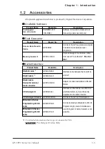 Preview for 16 page of Pro-face GP-37W3 Series User Manual