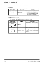 Preview for 17 page of Pro-face GP-37W3 Series User Manual