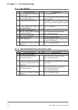 Preview for 43 page of Pro-face GP-37W3 Series User Manual