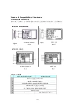 Preview for 6 page of Pro-face GP-4100 series Replacement  Manualbook