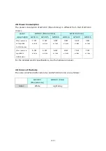 Preview for 10 page of Pro-face GP-4100 series Replacement  Manualbook