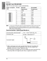 Preview for 11 page of Pro-face GP-4114T Installation Manual