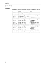 Preview for 18 page of Pro-face GP-4200 Series Hardware Manual