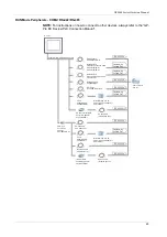 Preview for 23 page of Pro-face GP-4200 Series Hardware Manual